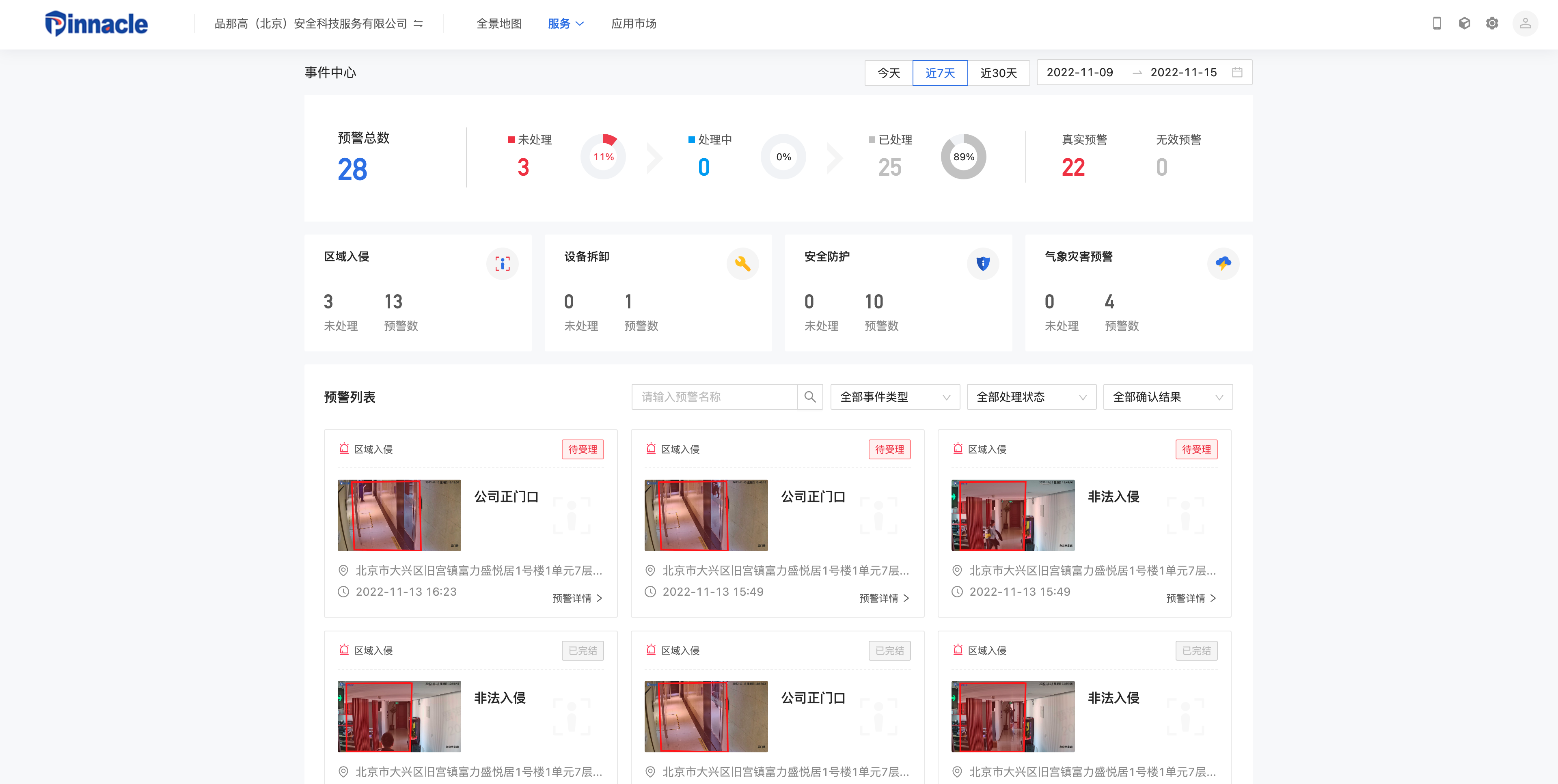 事件管理